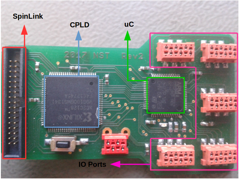 HBPNeurorobotic's tweet photo. Development of an interface board to connect neuromorphic hardware with real world and… https://t.co/t4muDUxWeh https://t.co/9SFcaLT58w