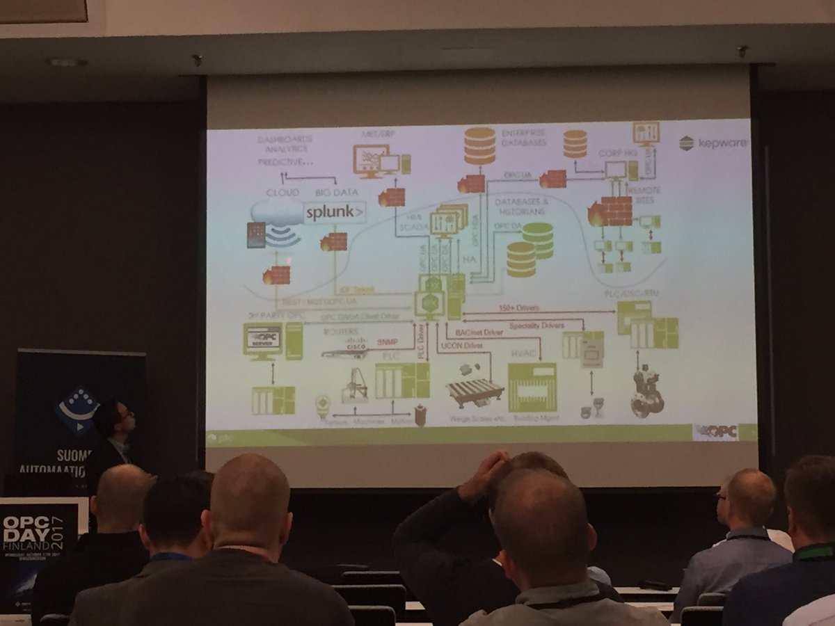 NovotekOy's tweet photo. @Hector_GLozano from @Kepware presenting #KEPServerEX - The leading communications platform. https://t.co/vgDyJS66x7