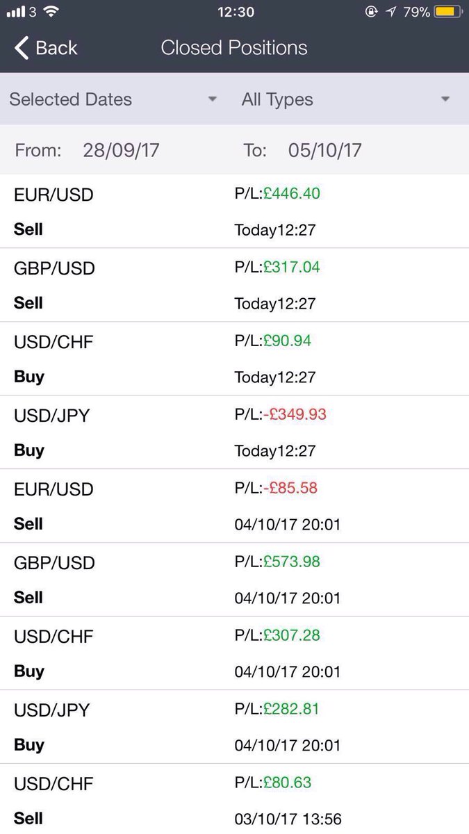 Profits made from last week thanks to our signals 💸 Dm me if you want to sign up or for more info 👍