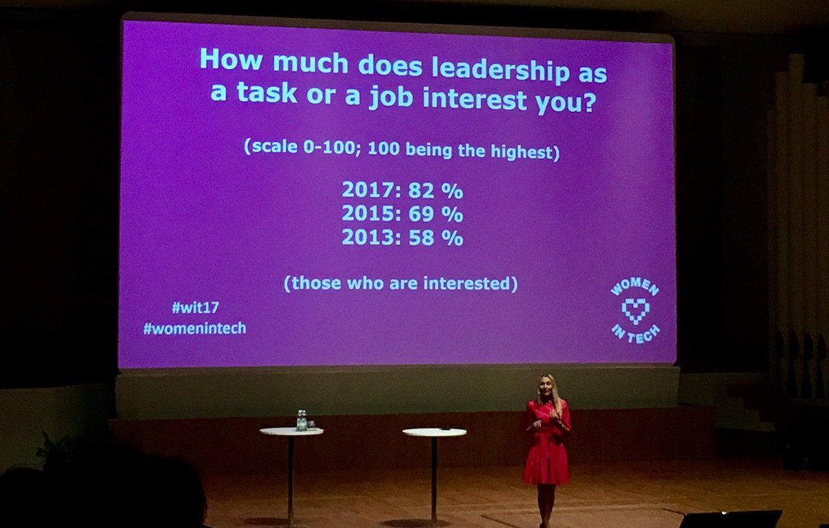 D_Didenkulova's tweet photo. Nice tendency #win2017 #womenintechfi https://t.co/mBWmu2xzwM
