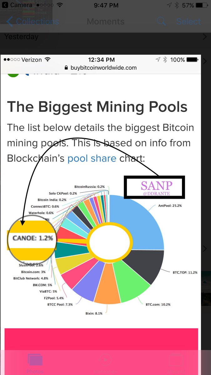 DDRANTE's tweet photo. @MobileWrapsCA @Amazonas_AZFL @GMA @CBSThisMorning @otc_watch @CNN @MarijuanaStocks #OTC Luvvvvers undervalued stocks
@otc_watch @otcrunners @OTCReporter
$SANP #CANOePool #Miner
$BTC🌎
$AZFL
INDUSTRIAL HEMP FARM https://t.co/RzkxUlKg2l