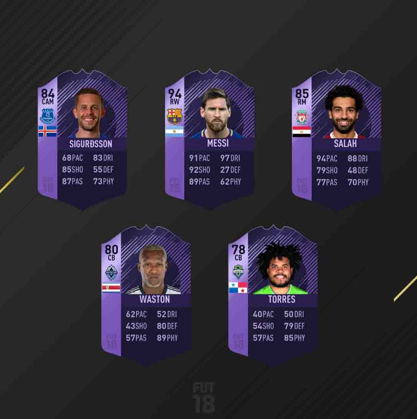 Ea Sports Fifa Twitterissa Totw 4 Is Available Now Fut Fifa18 T Co Kt1pgy6avh Twitter