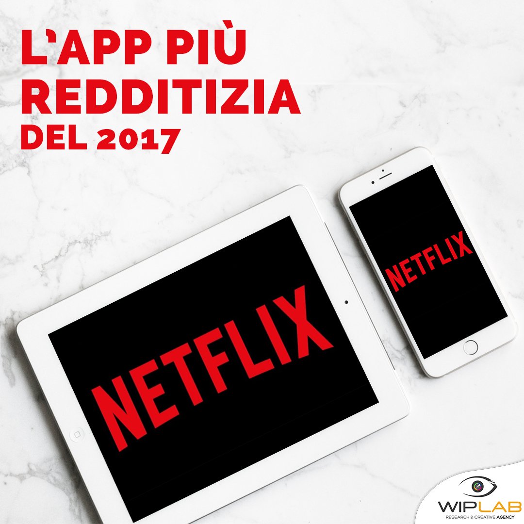 WIPLABsrl tweet picture
