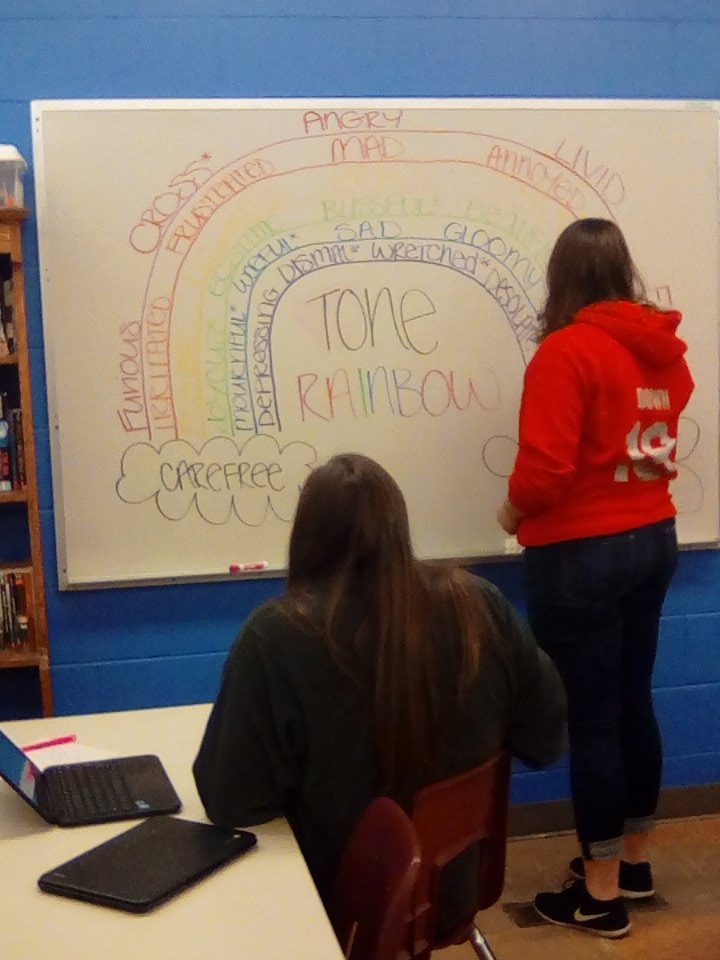 LearningIn456's tweet photo. Emily and Jordan representing tone words with a beautiful rainbow🌈 #princespride#learning#education https://t.co/e1qMPjRwMW