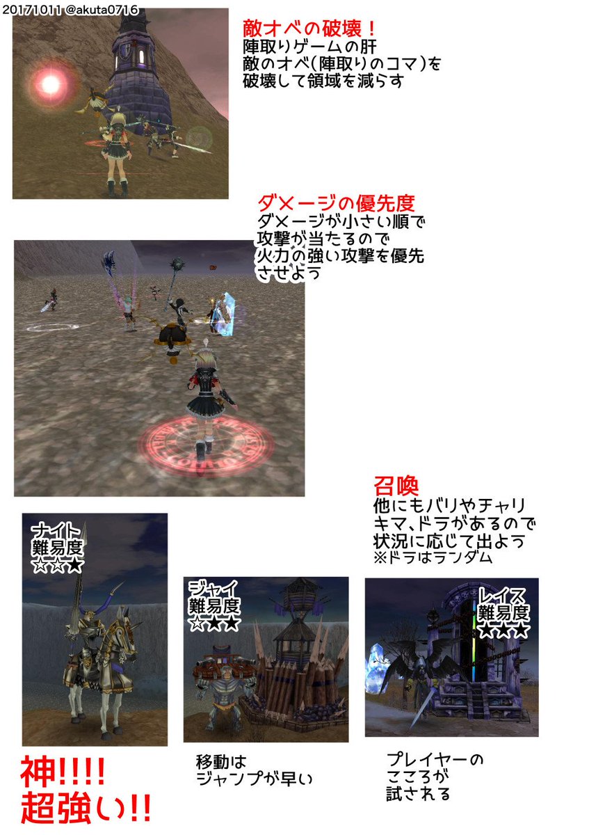 忘れっぽい私のためのfezメモ帳