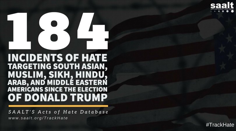 SAALTweets's tweet photo. SAALT's #ThisWeekInHate post looks at skyrocketing rates of hate violence and its geographic spread in the US https://t.co/Mbbfjm7FNH https://t.co/A2tD9bF57Y