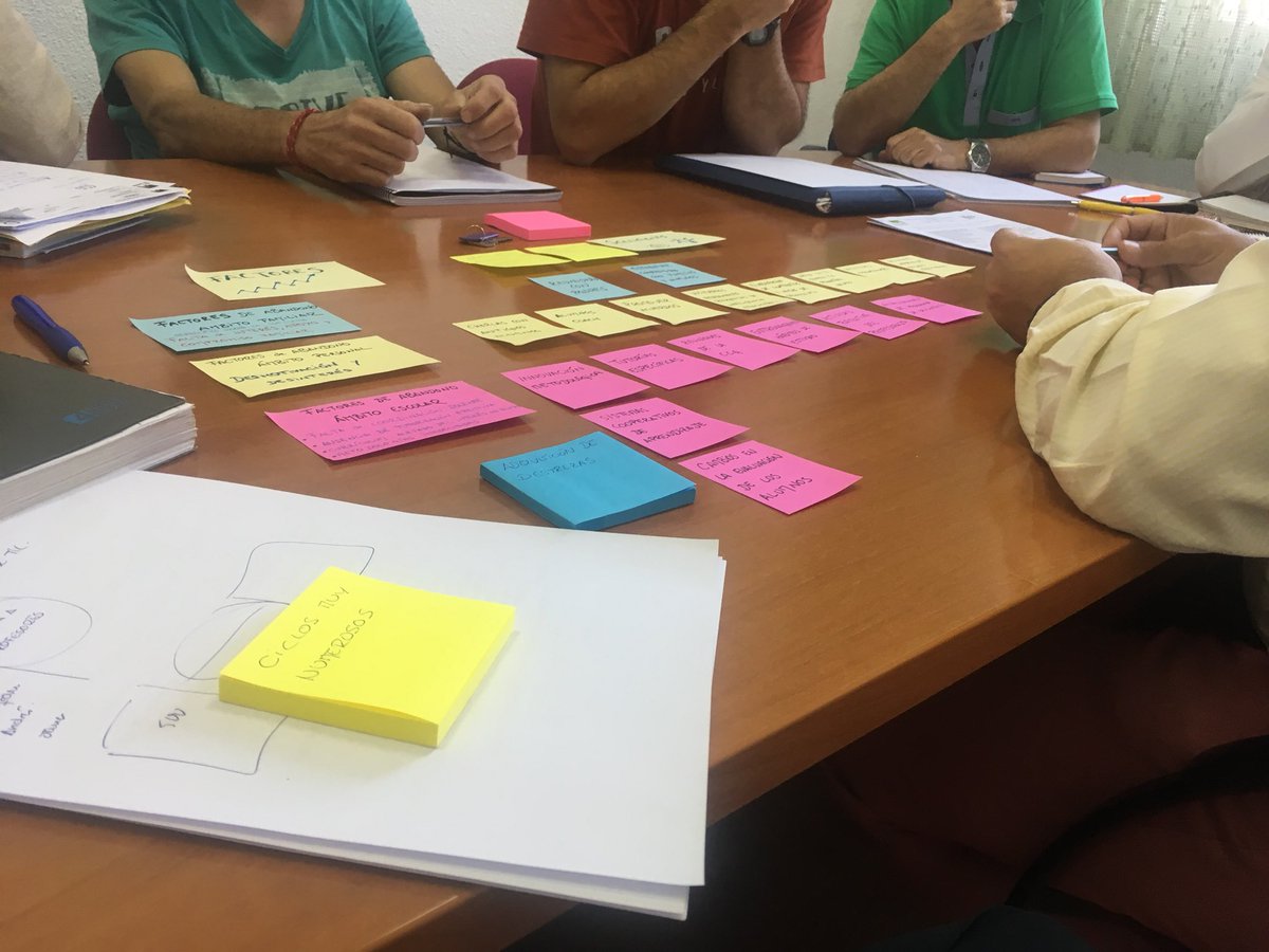 rio_tormes's tweet photo. #DesignThinking aplicado al desarrollo de soluciones en nuestra Comisión de Coordinación y Gestión #TormesInnova https://t.co/mCWHvLXWTY