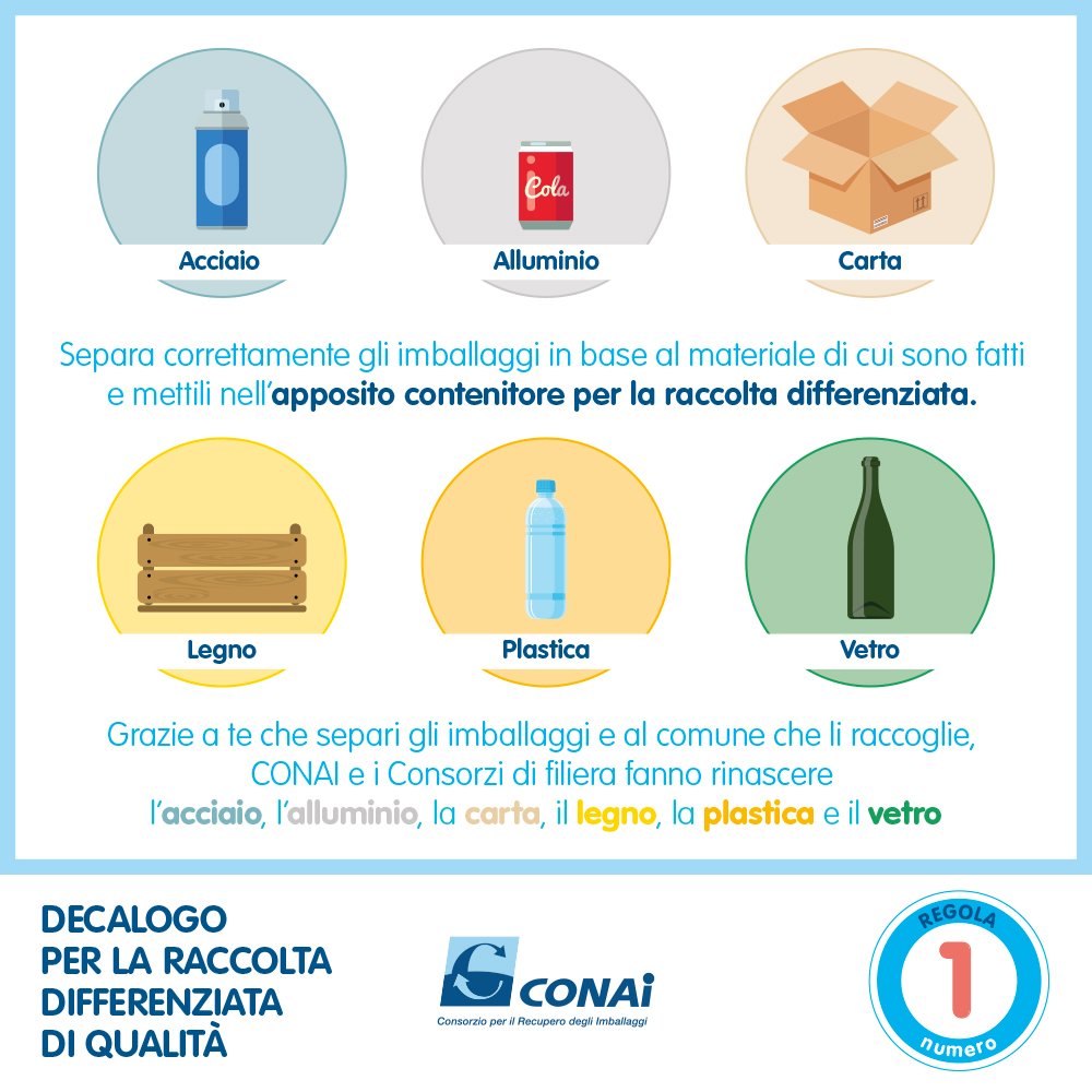 Una corretta raccolta differenziata passa per alcune semplici regole. Ecco la prima! #CONAI
