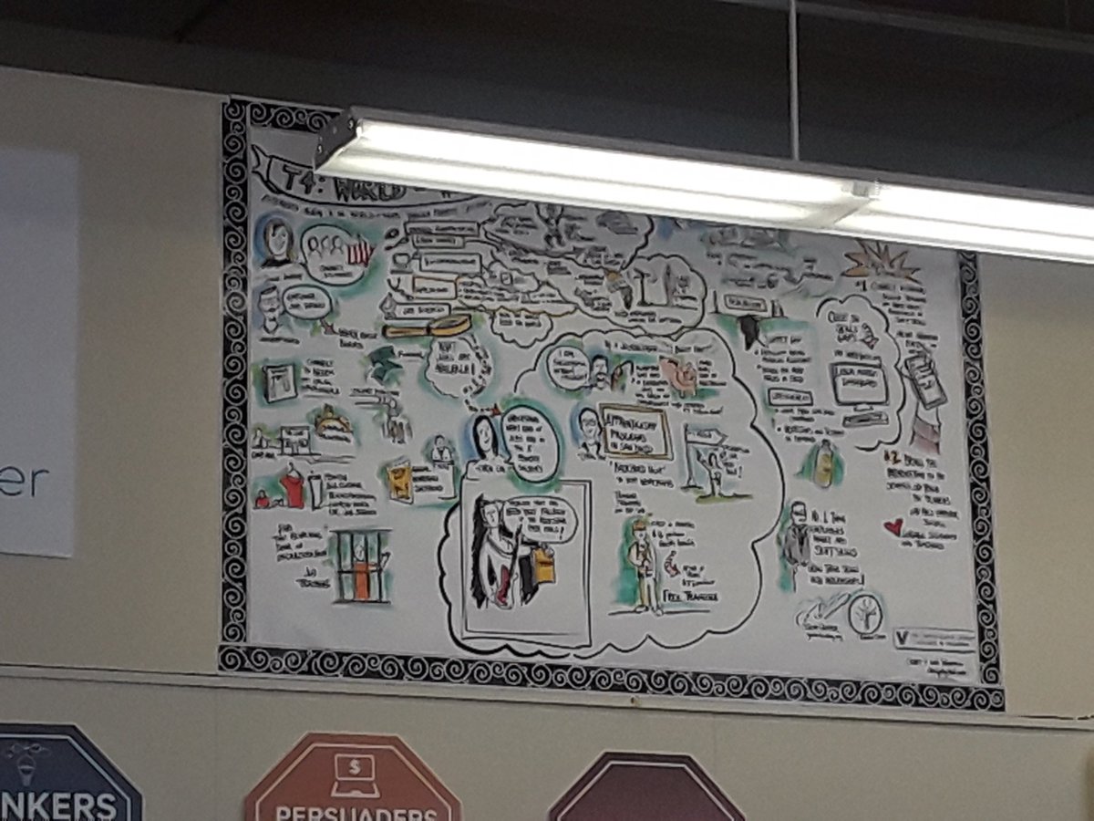 BINcA_BPS's tweet photo. Thank you #barrfdn for supporting #binca_bps with an opportunity to visit #nextgenlc  schools. https://t.co/j5M59oAAWw