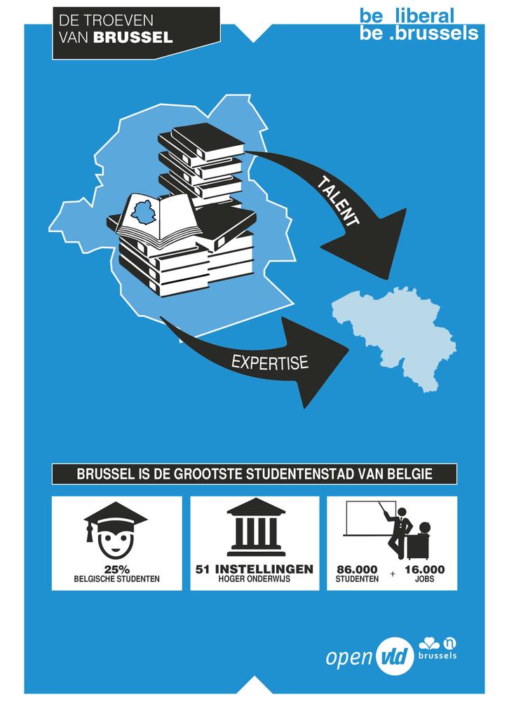 OpenVldBrussel's tweet photo. @svengatz @briktweets 👍 👩🎓 👨🎓 #BeStudent #BeBrussels https://t.co/pbX3qUbfCG