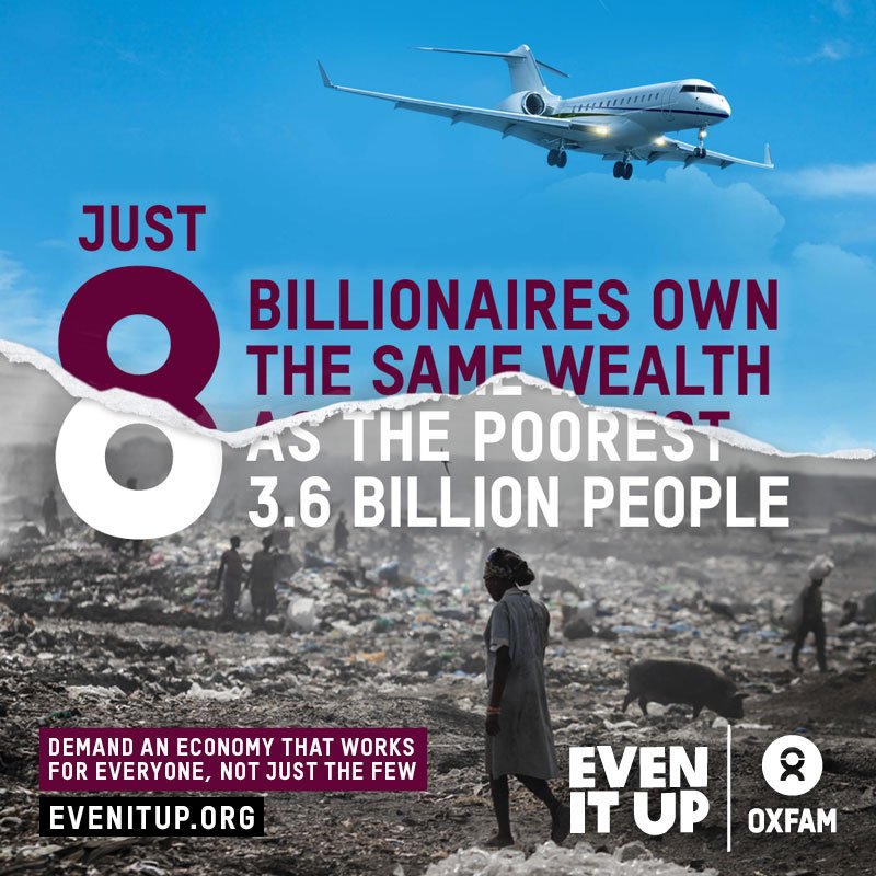 Oxfam's tweet photo. 8 men – just 8 men! – now own as much wealth as 3.6 billion people, the poorest half of the world. @Winnie_Byanyima #IMFonInequality https://t.co/7Qie9QVvkc