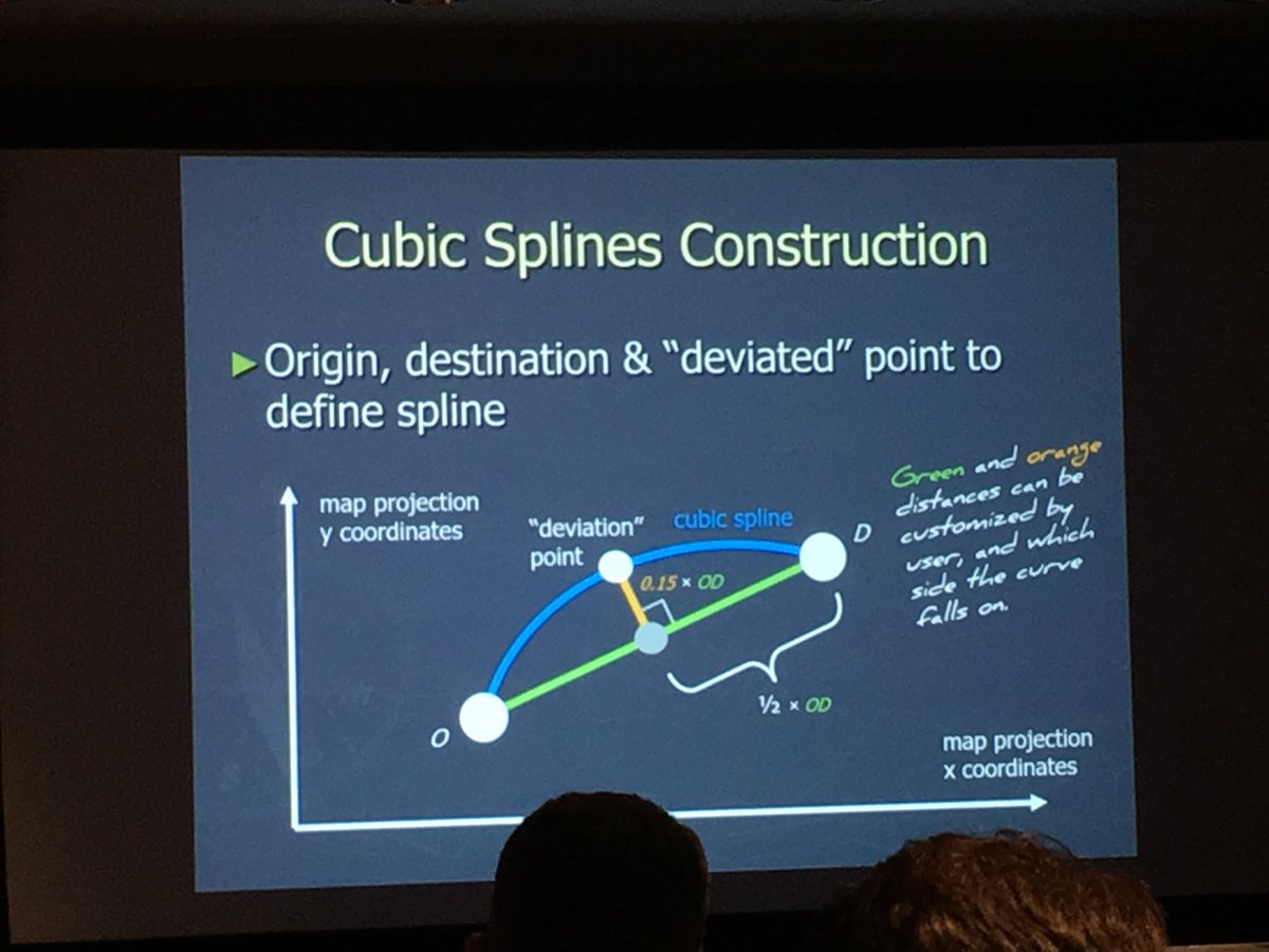 kelsosCorner's tweet photo. Cubic spline construction for flow maps by Paulo Raposo, starts with CSV https://t.co/Yb8LU51CKh #nacis2017 https://t.co/KLVwaMHoTT