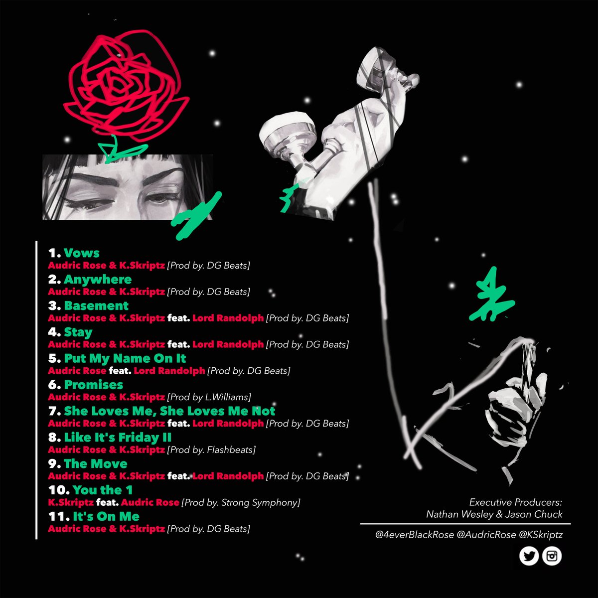 AudricRose's tweet image. NEW MUSIC: "She loves me she loves me not" is a playlist filled with mood music for all your siuationships soundcloud.com/audric-rose/sh…