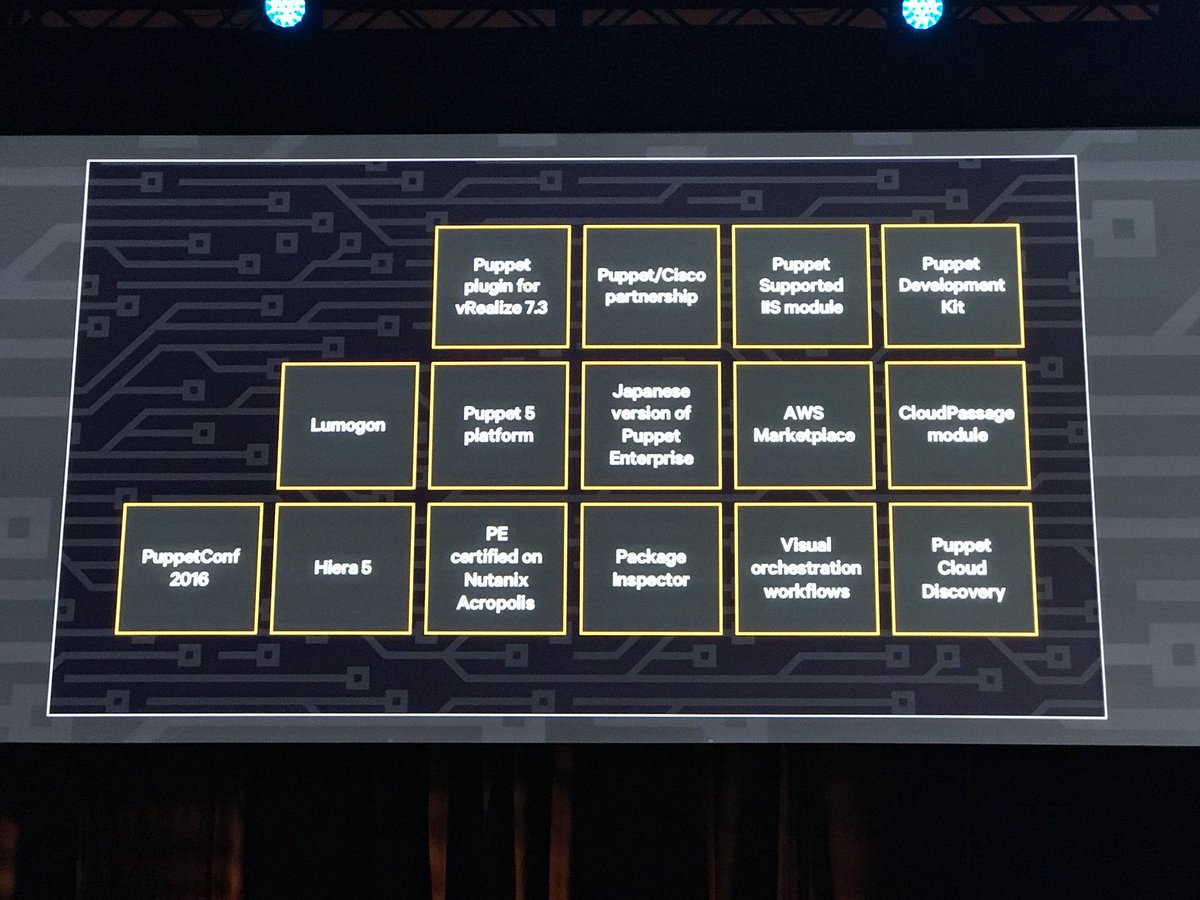 socialMIE's tweet photo. #PuppetConf2017 https://t.co/7shSQKDDfk