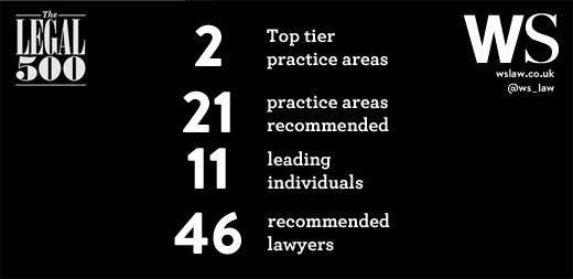 WS_Law's tweet photo. We're delighted with our #Legal500 success. Congratulations to everyone at WS who has been ranked. https://t.co/tx0HI4byJx
