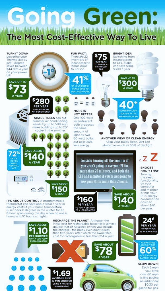 CarrieGKings's tweet photo. GOING #GREEN @ULFdn https://t.co/RzjJiQ5oeB