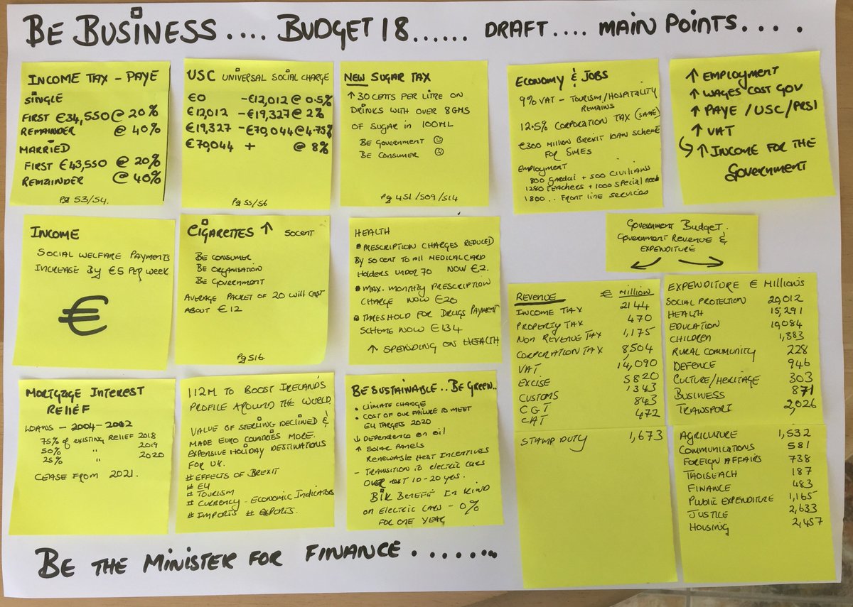 McHaleCaroline's tweet image. #jcbusiness #budget2018 #mainpoints #income #taxation #GovernmentRevenue #GovernmentExpenditure #BeSustainable #BeTheMinister