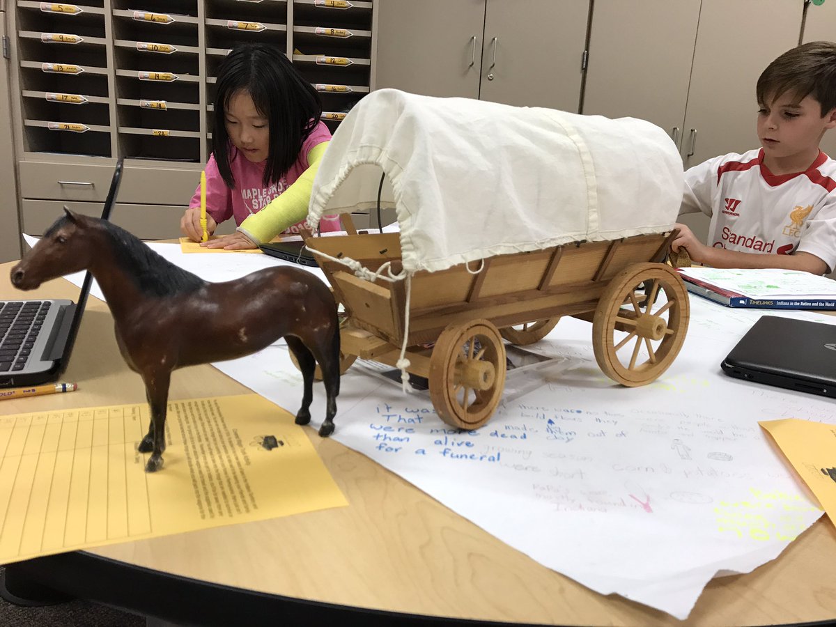 Mrs_LeeA's tweet photo. Mrs. Maxwell's pioneers are deciding which items they will need for the trip west! @MapleGroveElem @mmaxwell8 https://t.co/8nbO5XZwOx