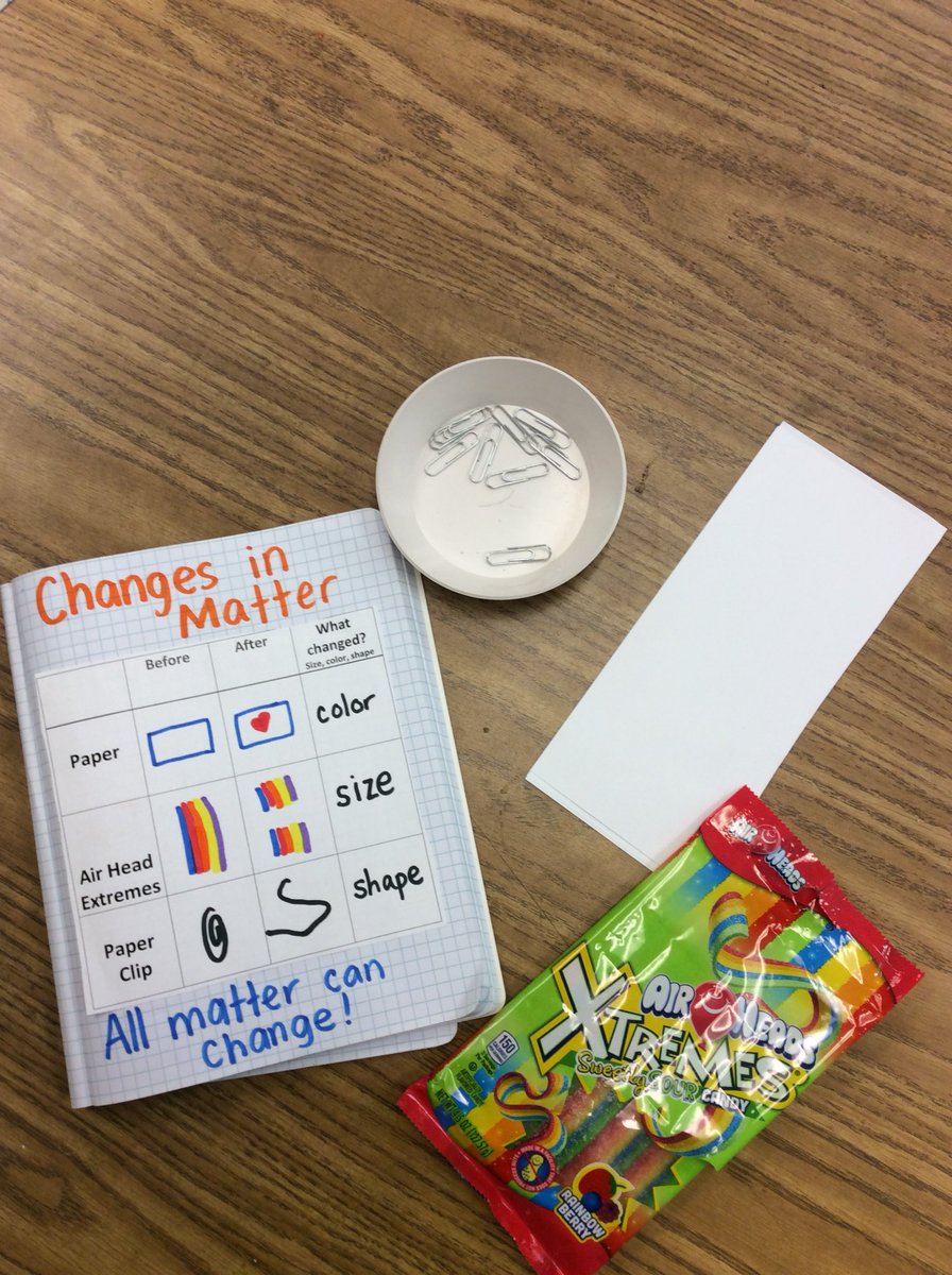 PowellinPrimary's tweet photo. Changes in matter #2ndgrade #measuringmass #science #matter https://t.co/OThhleWoGN