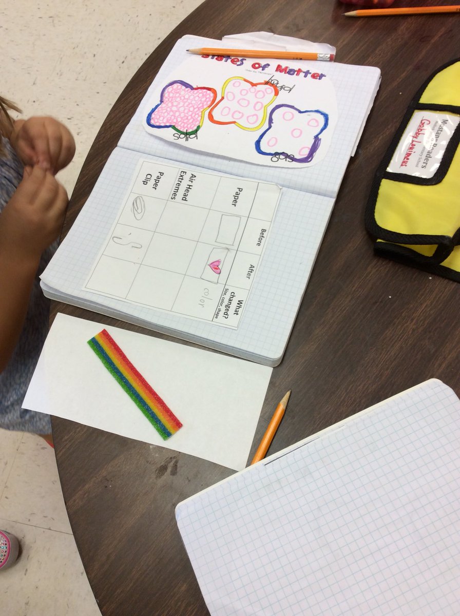 PowellinPrimary's tweet photo. Changes in matter #2ndgrade #measuringmass #science #matter https://t.co/OThhleWoGN