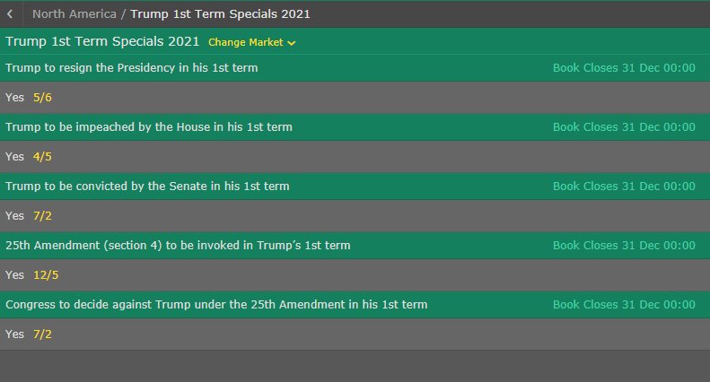 Bet365 On Twitter To Win The 2020 Us Presidential Election Donald Trump 5 2 Dwayne Johnson 25 1 Kanye West 150 1 Bet Here Https T Co Iik1tetzsy Https T Co Anhutwr7tg
