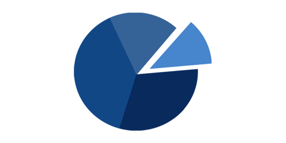 BestWebApps tweet picture