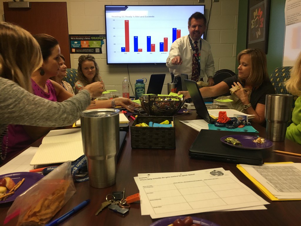 HamiltonParks17's tweet photo. IC Success in Data meetings all day! We are beginning with the end in mind as we #achievegreatness!#mauldineagles #MESPersevere https://t.co/JfbT7owVii