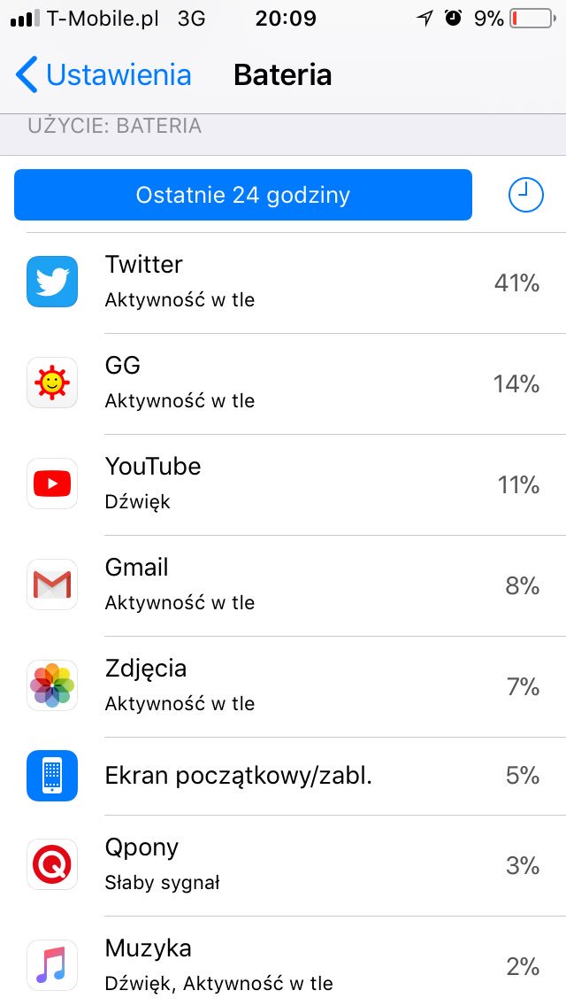 kociu91's tweet photo. Co Wom powim to Wom powin ale Wom powim. Mój @Apple #iPhone5S na #iOS1102 lepiej trzyma na baterii 😸😂🤣
No nie wierzę xD https://t.co/A9FAxyy80I