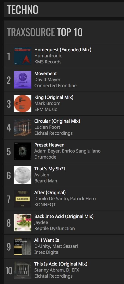 👾Our #Techno TOP10 ft. <a href="/Humantronic/">Humantronic</a> <a href="/DavidMayerAudio/">David Mayer</a> <a href="/MarkBroom/">Mark Broom</a> <a href="/lucienfoort/">Lucien Foort</a> <a href="/realAdamBeyer/">Adam Beyer</a> <a href="/dunityofficial/">D-Unity</a> + more!👾 bit.ly/2gpLkbQ