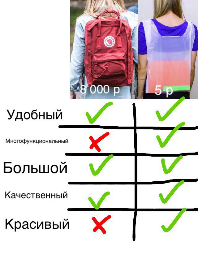 4chan (@rus_4chan) on Twitter photo 