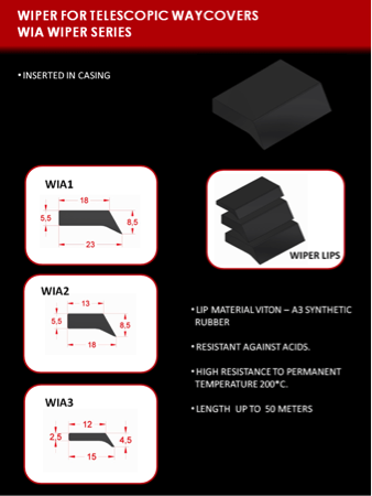BUWWCoverings's tweet photo. Learn more about Wipers… https://t.co/Y091iPriBB https://t.co/TF7esA1LrK