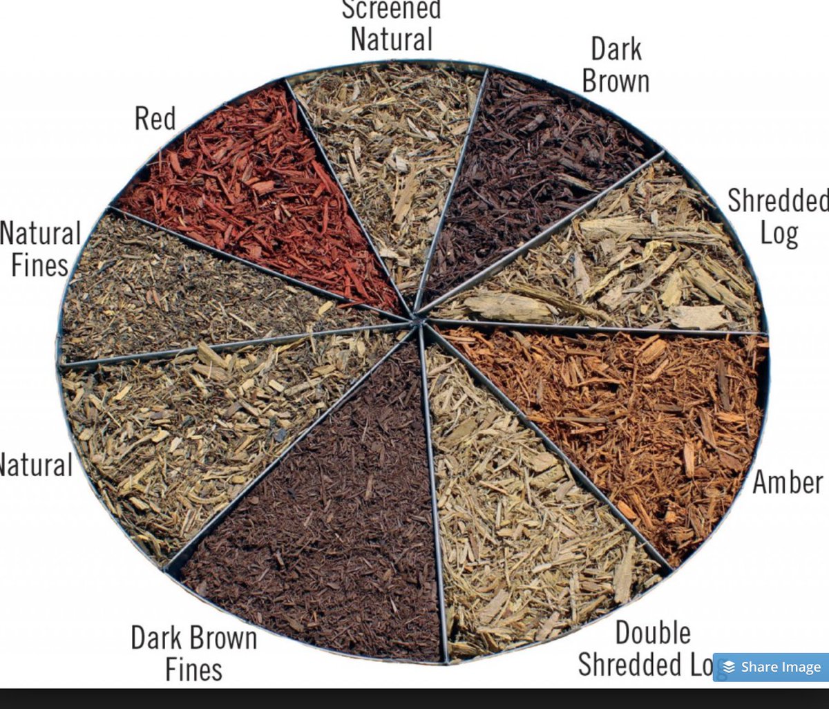 Jain Irrigation USA tweet media