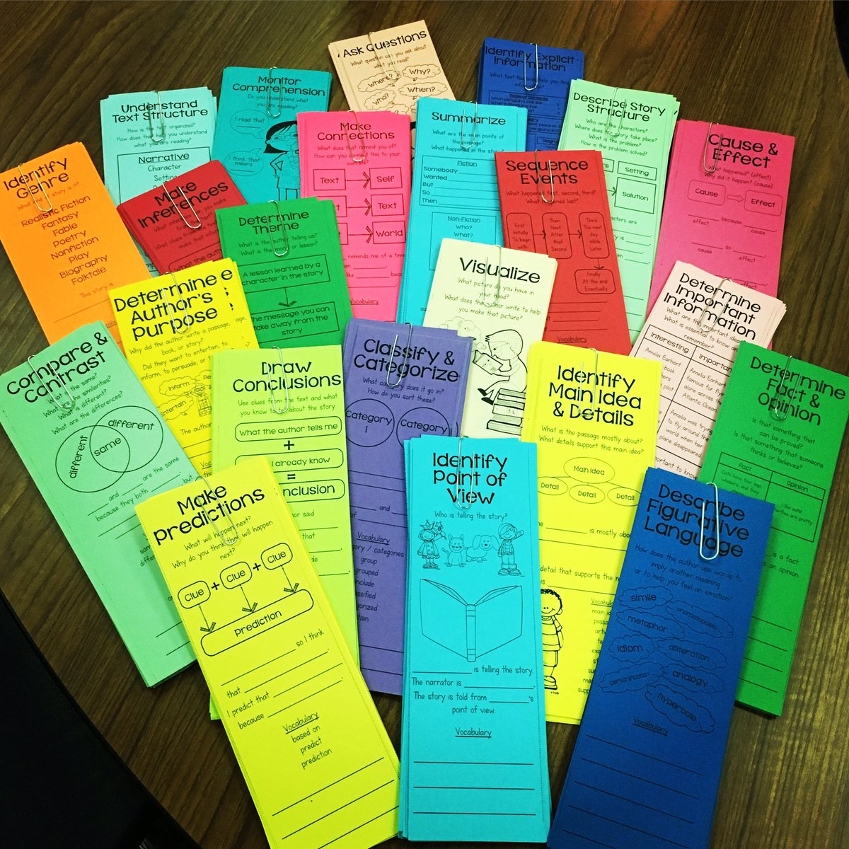 classroomcrazy's tweet photo. Who can resist reading when your bookmarks are this cute?! 😜📚#comprehensionhelpers #thinkingdeeper #makinggains @kaysantarita @SanAngeloISD https://t.co/B8Cbhrugal