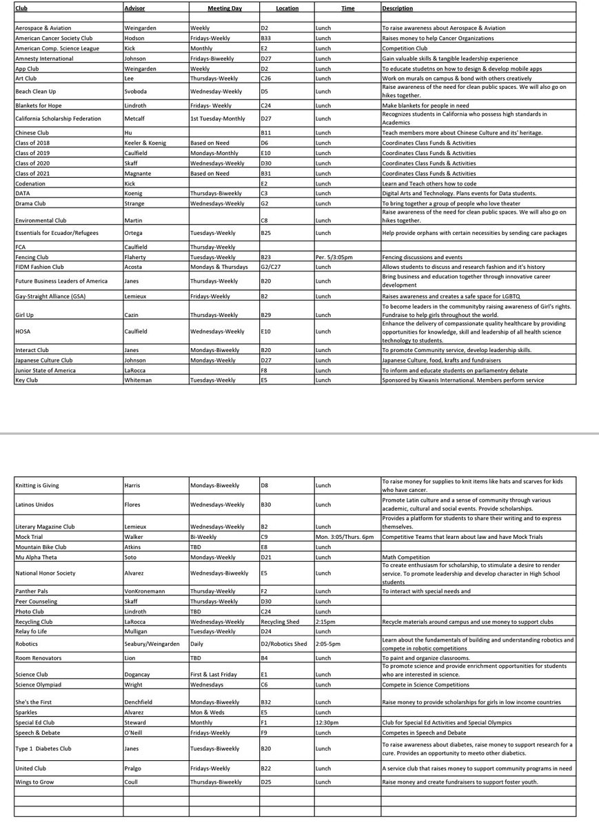 Newbury Park HS tweet media