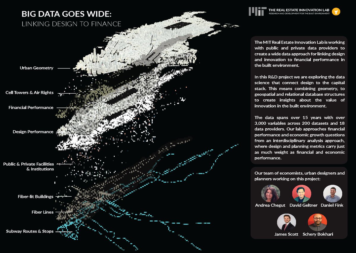 MIT REI Lab tweet media
