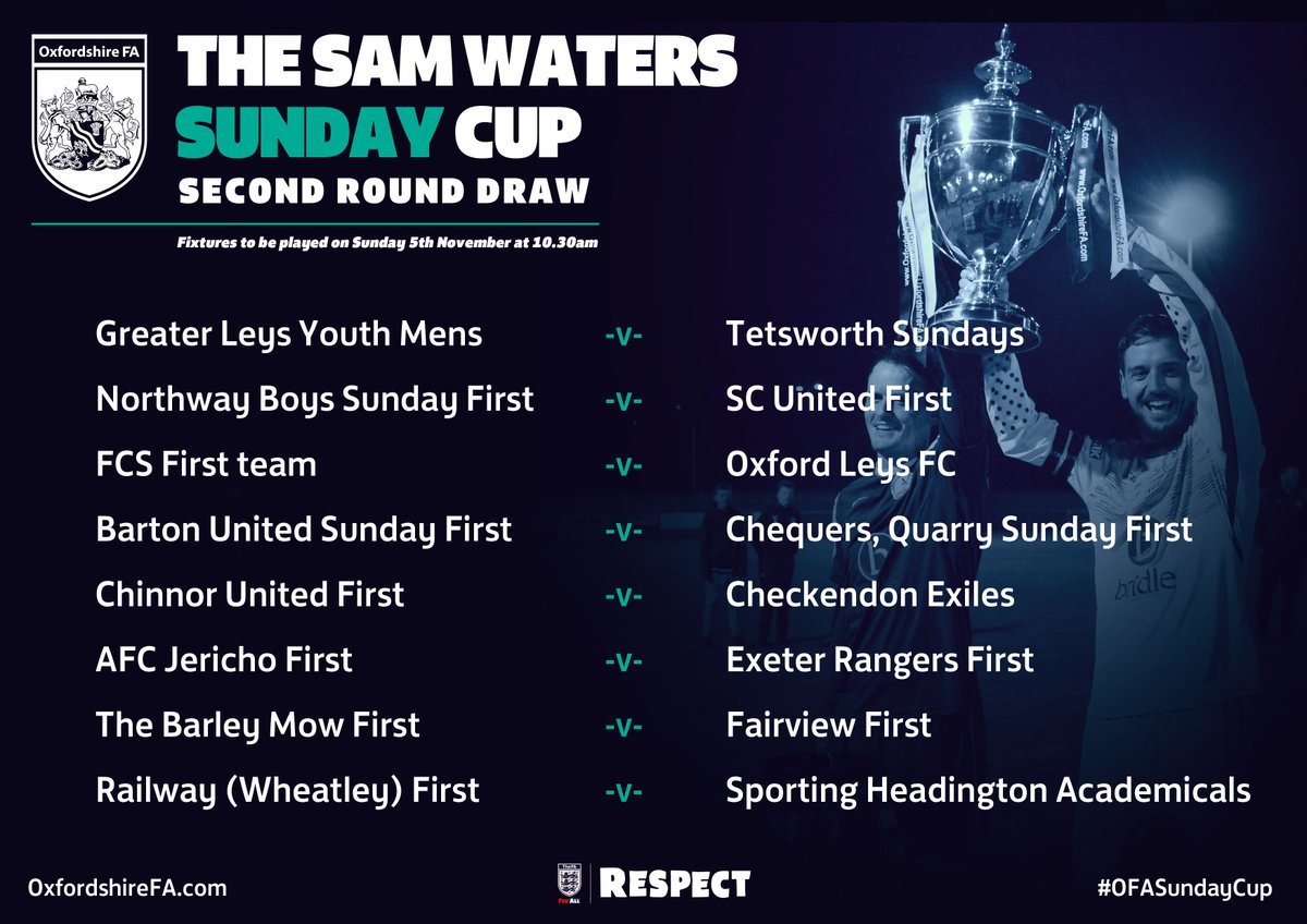 OxfordshireFA's tweet photo. COUNTY CUP | Last draw of the day is for the... #OFASundayCup second round! π
Best of luck to all the teams #OFARespect https://t.co/Nue8fvYzkk