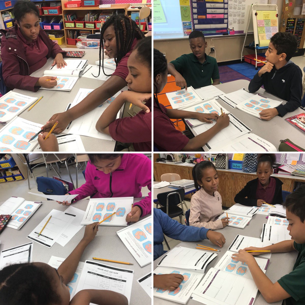 Analyzing maps!#76Learns