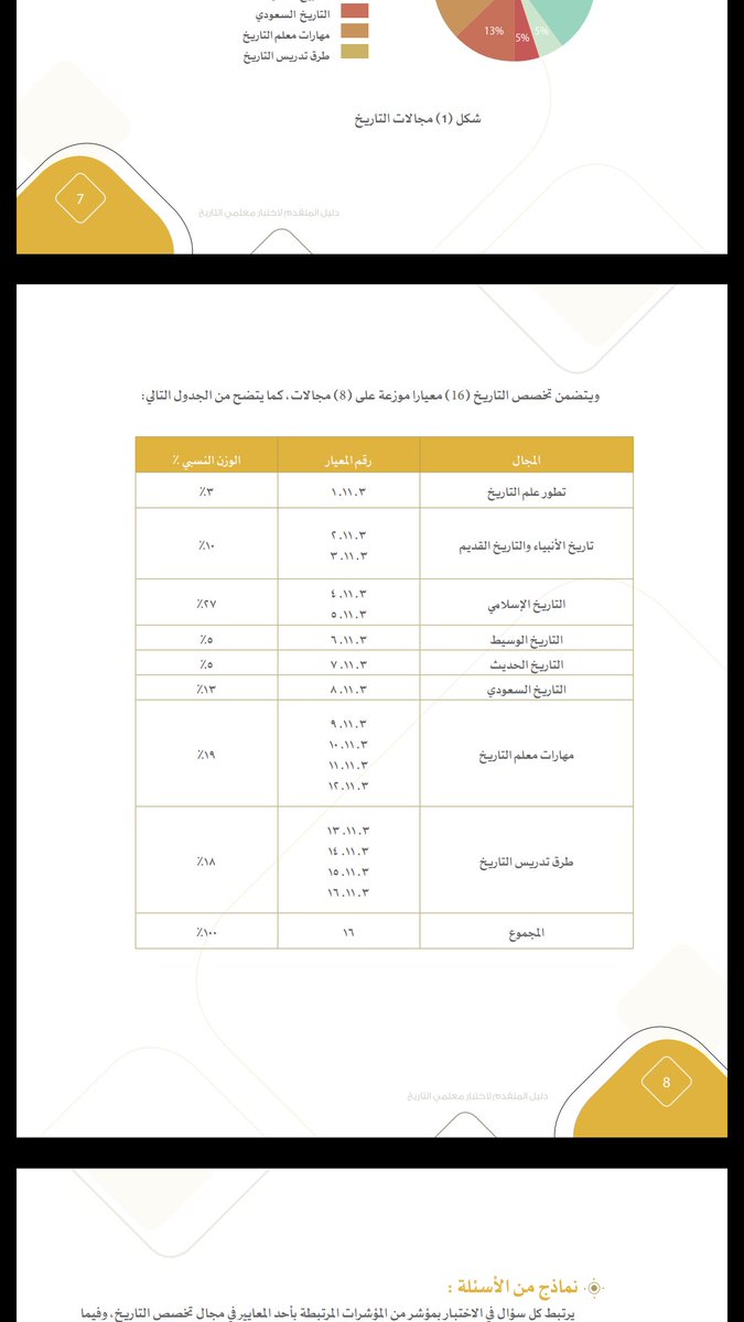 قرية ورد الطائف