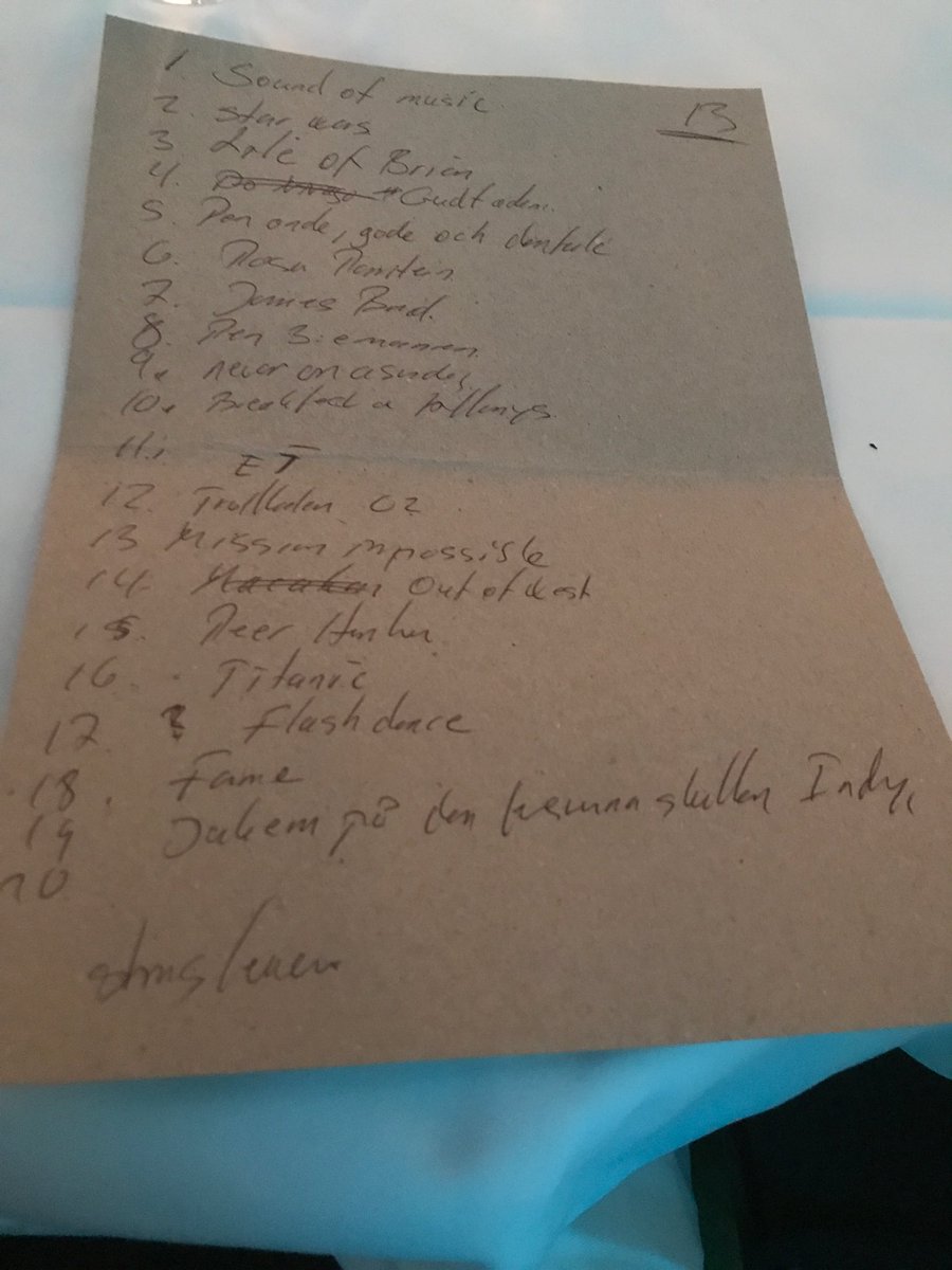 fredrikbergstr3's tweet image. Table 13
#stringfever