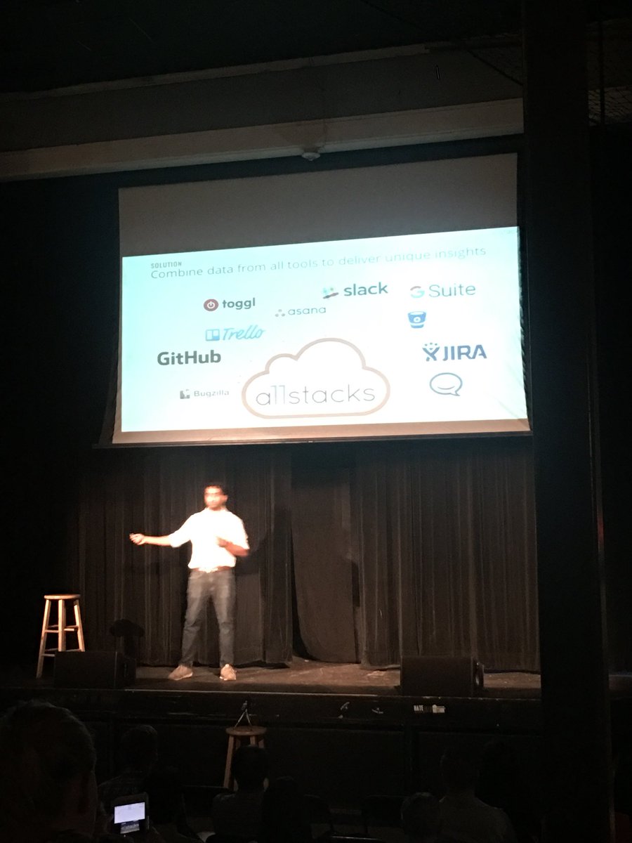 sharefile's tweet image. Great job @allstacksapp - helping to ID bottlenecks and increase productivity! #innovatorsprogram