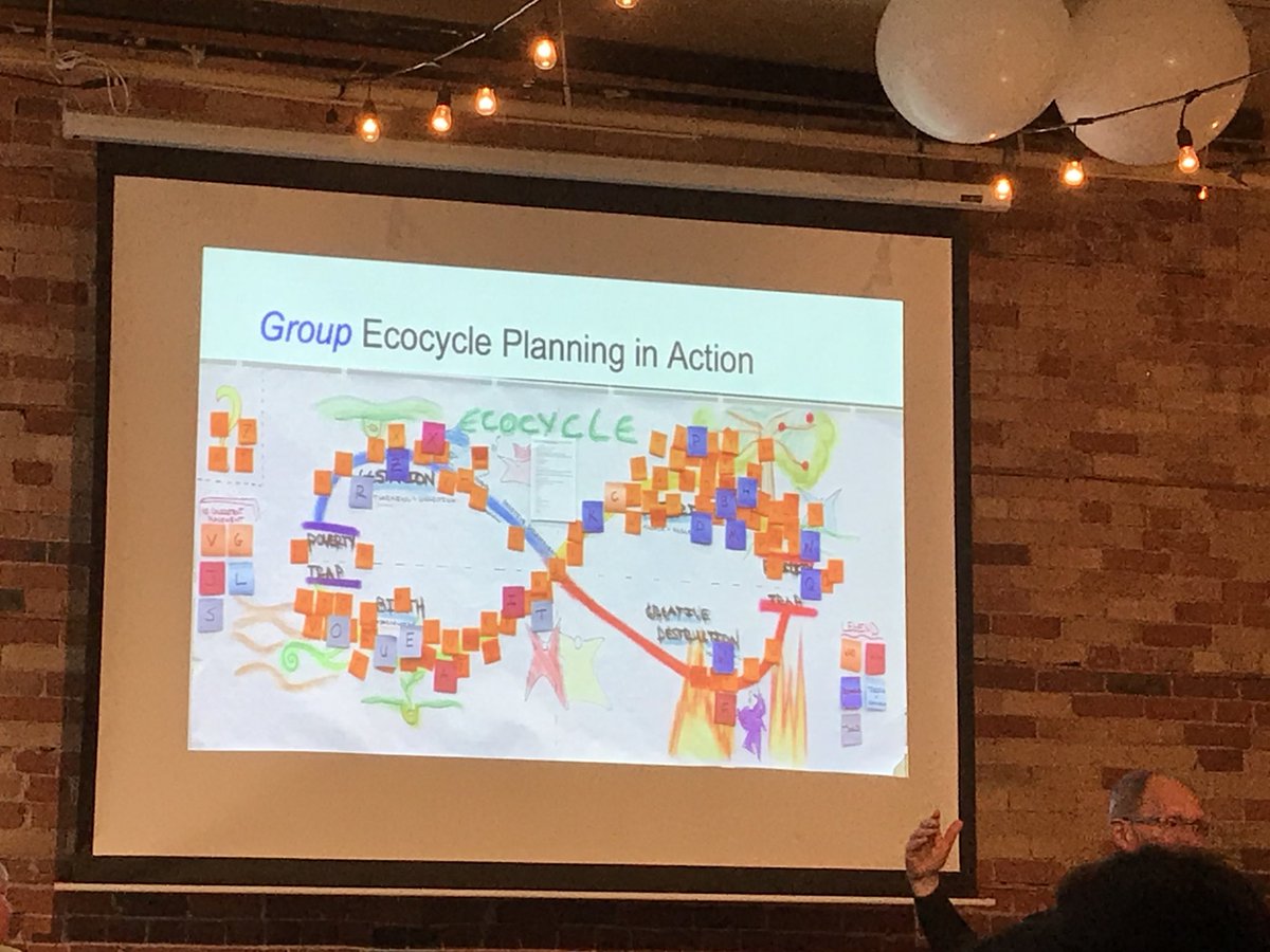 kl40's tweet image. Ecocycle planning to help strategy &amp;amp; review; great #liberatingstructure @lizrykert