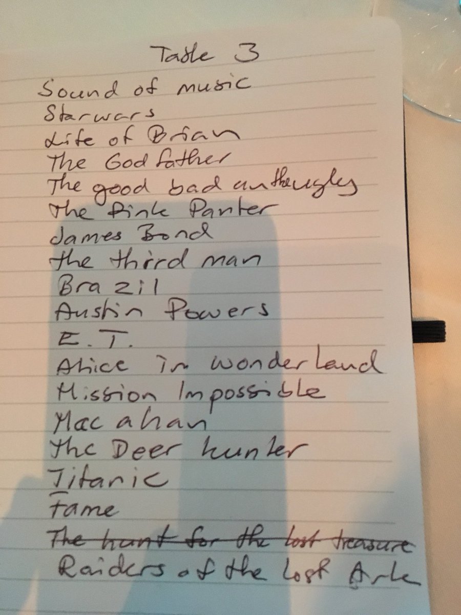 LottaBangens's tweet image. #stringfever table3