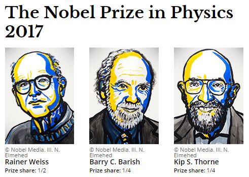 University of Liverpool Physics tweet media