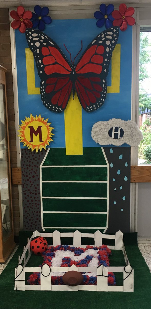 BravesOf2019's tweet photo. Thank you to everyone that helped with the homecoming boards! https://t.co/ESeHyCoyB0