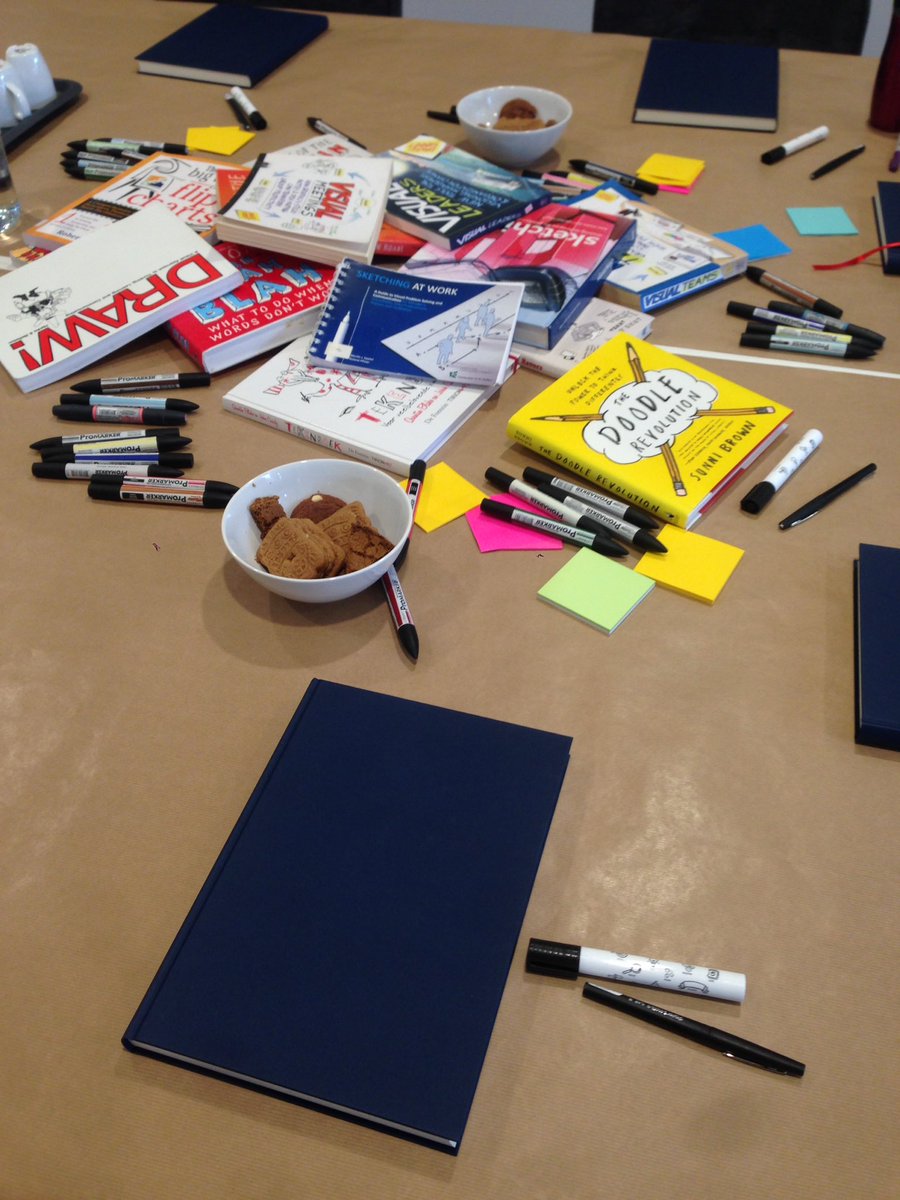 BizzDraw's tweet photo. Always have some inspirational books nearby during training. Fun Bizz Draw - basics today! #bizzdraw #training #doodling #sketchnoting https://t.co/DWXRPyHPd4