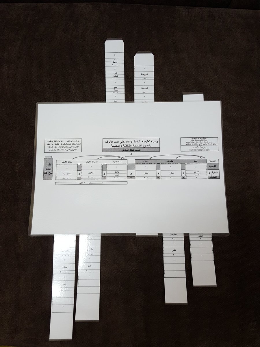 moflh_math's tweet photo. #وسيلة_مقترحة_لقراءة_وكتابة_الاعداد_تصميم_مفلح_سالم
معلمي/ات الرياضيات في انتظار آرائكم للتطوير،وللحصول على الوسيلة
https://t.co/mTRbasY11v https://t.co/G3YN1GRUKZ