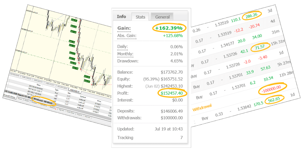 BinaryApp810's tweet photo. Stabilis Lucra Review Is Stabilis Lucra SCAM Or LEGIT? https://t.co/3OwfrAIUpk https://t.co/49wUIVXM8Q