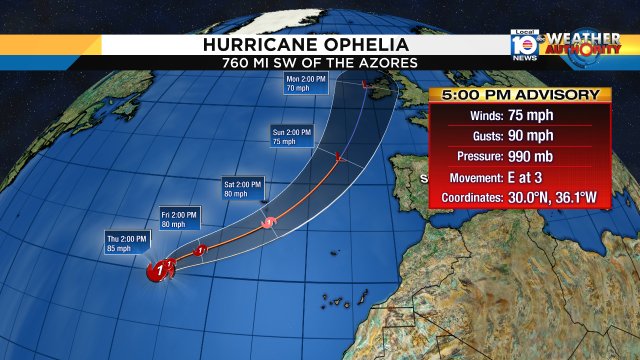 Ophelia becomes the 10th hurricane of the Atlantic Basin season. It is not a threat to the United States. https://t.co/um6R56ZieJ