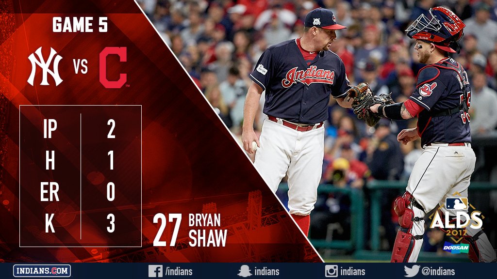 To the ninth.  Strong two from Bryan Shaw. #RallyTogether https://t.co/AgT6oHxVZ2