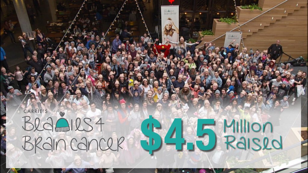 4.5 mil raised so far. THANKYOU to all who've supported. It's a drop in the ocean for what's needed but we'll keep going 🤛🏻 #beatbraincancer